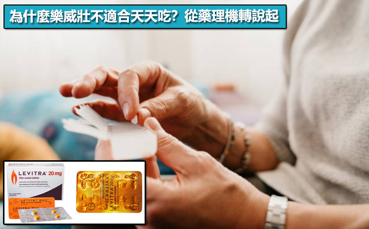 為什麼樂威壯不適合天天吃？從藥理機轉說起