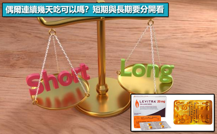 偶爾連續幾天吃可以嗎？短期與長期要分開看